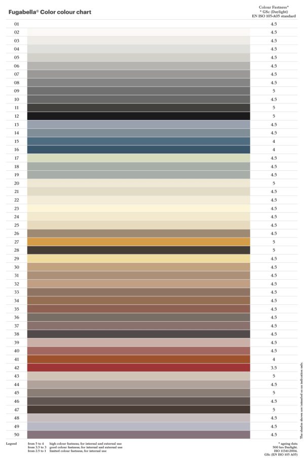 fugabella grout chart - Cerdomus Tile Studio Quality Tiles - October 23, 2021 3KG Kerakoll Fugabella Grout #33 - KK154 15594#33